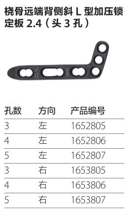 桡骨远端背侧斜L型加压锁定版2.4(头3孔)